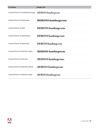 Font Name Sample Text 
v1.3 • May 14 2014 52 
Garamond Premier Pro Semibold Italic Display HERONS hamburgevons 
Garamond Premier Pro Bold Caption HERONS hamburgevons 
Garamond Premier Pro Bold HERONS hamburgevons 
Garamond Premier Pro Bold Subhead HERONS hamburgevons 
Garamond Premier Pro Bold Display HERONS hamburgevons 
Garamond Premier Pro Bold Italic Caption HERONS hamburgevons 
Garamond Premier Pro Bold Italic HERONS hamburgevons 
Garamond Premier Pro Bold Italic Subhead HERONS hamburgevons 
Garamond Premier Pro Bold Italic Display HERONS hamburgevons 
 