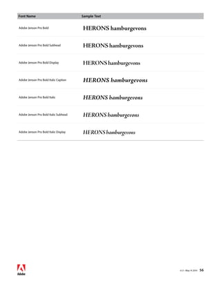 Font Name Sample Text 
v1.3 • May 14 2014 56 
Adobe Jenson Pro Bold HERONS hamburgevons 
Adobe Jenson Pro Bold Subhead HERONS hamburgevons 
Adobe Jenson Pro Bold Display HERONS hamburgevons 
Adobe Jenson Pro Bold Italic Caption HERONS hamburgevons 
Adobe Jenson Pro Bold Italic HERONS hamburgevons 
Adobe Jenson Pro Bold Italic Subhead HERONS hamburgevons 
Adobe Jenson Pro Bold Italic Display HERONS hamburgevons 
 