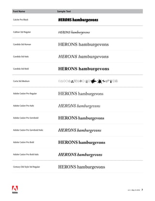 Font Name Sample Text 
v1.3 • May 14 2014 7 
Calcite Pro Black HERONS hamburgevons 
Caliban Std Regular HERONS hamburgevons 
Candida Std Roman HERONS hamburgevons 
Candida Std Italic HERONS hamburgevons 
Candida Std Bold HERONS hamburgevons 
Carta Std Medium □△◇○☆☢⚒⛬❄⬡  
Adobe Caslon Pro Regular HERONS hamburgevons 
Adobe Caslon Pro Italic HERONS hamburgevons 
Adobe Caslon Pro Semibold HERONS hamburgevons 
Adobe Caslon Pro Semibold Italic HERONS hamburgevons 
Adobe Caslon Pro Bold HERONS hamburgevons 
Adobe Caslon Pro Bold Italic HERONS hamburgevons 
Century Old Style Std Regular HERONS hamburgevons 
 