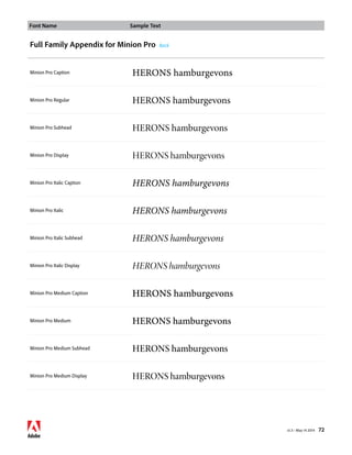 Font Name Sample Text 
v1.3 • May 14 2014 72 
Full Family Appendix for Minion Pro Back 
Minion Pro Caption HERONS hamburgevons 
Minion Pro Regular HERONS hamburgevons 
Minion Pro Subhead HERONS hamburgevons 
Minion Pro Display HERONS hamburgevons 
Minion Pro Italic Caption HERONS hamburgevons 
Minion Pro Italic HERONS hamburgevons 
Minion Pro Italic Subhead HERONS hamburgevons 
Minion Pro Italic Display HERONS hamburgevons 
Minion Pro Medium Caption HERONS hamburgevons 
Minion Pro Medium HERONS hamburgevons 
Minion Pro Medium Subhead HERONS hamburgevons 
Minion Pro Medium Display HERONS hamburgevons 
 