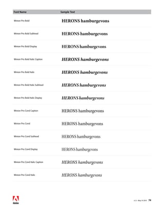 Font Name Sample Text 
v1.3 • May 14 2014 74 
Minion Pro Bold HERONS hamburgevons 
Minion Pro Bold Subhead HERONS hamburgevons 
Minion Pro Bold Display HERONS hamburgevons 
Minion Pro Bold Italic Caption HERONS hamburgevons 
Minion Pro Bold Italic HERONS hamburgevons 
Minion Pro Bold Italic Subhead HERONS hamburgevons 
Minion Pro Bold Italic Display HERONS hamburgevons 
Minion Pro Cond Caption HERONS hamburgevons 
Minion Pro Cond HERONS hamburgevons 
Minion Pro Cond Subhead HERONS hamburgevons 
Minion Pro Cond Display HERONS hamburgevons 
Minion Pro Cond Italic Caption HERONS hamburgevons 
Minion Pro Cond Italic HERONS hamburgevons 
 