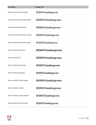 Font Name Sample Text 
v1.3 • May 14 2014 76 
Minion Pro Semibold Cond Display HERONS hamburgevons 
Minion Pro Semibold Cond Italic Caption HERONS hamburgevons 
Minion Pro Semibold Cond Italic HERONS hamburgevons 
Minion Pro Semibold Cond Italic Subhead HERONS hamburgevons 
Minion Pro Semibold Cond Italic Display HERONS hamburgevons 
Minion Pro Bold Cond Caption HERONS hamburgevons 
Minion Pro Bold Cond HERONS hamburgevons 
Minion Pro Bold Cond Subhead HERONS hamburgevons 
Minion Pro Bold Cond Display HERONS hamburgevons 
Minion Pro Bold Cond Italic Caption HERONS hamburgevons 
Minion Pro Bold Cond Italic HERONS hamburgevons 
Minion Pro Bold Cond Italic Subhead HERONS hamburgevons 
Minion Pro Bold Cond Italic Display HERONS hamburgevons 
 