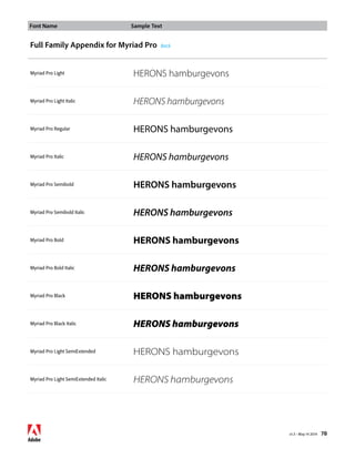 Font Name Sample Text 
v1.3 • May 14 2014 78 
Full Family Appendix for Myriad Pro Back 
Myriad Pro Light HERONS hamburgevons 
Myriad Pro Light Italic HERONS hamburgevons 
Myriad Pro Regular HERONS hamburgevons 
Myriad Pro Italic HERONS hamburgevons 
Myriad Pro Semibold HERONS hamburgevons 
Myriad Pro Semibold Italic HERONS hamburgevons 
Myriad Pro Bold HERONS hamburgevons 
Myriad Pro Bold Italic HERONS hamburgevons 
Myriad Pro Black HERONS hamburgevons 
Myriad Pro Black Italic HERONS hamburgevons 
Myriad Pro Light SemiExtended HERONS hamburgevons 
Myriad Pro Light SemiExtended Italic HERONS hamburgevons 
 