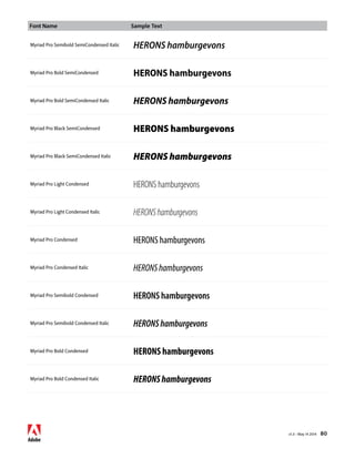 Font Name Sample Text 
v1.3 • May 14 2014 80 
Myriad Pro Semibold SemiCondensed Italic HERONS hamburgevons 
Myriad Pro Bold SemiCondensed HERONS hamburgevons 
Myriad Pro Bold SemiCondensed Italic HERONS hamburgevons 
Myriad Pro Black SemiCondensed HERONS hamburgevons 
Myriad Pro Black SemiCondensed Italic HERONS hamburgevons 
Myriad Pro Light Condensed HERONS hamburgevons 
Myriad Pro Light Condensed Italic HERONS hamburgevons 
Myriad Pro Condensed HERONS hamburgevons 
Myriad Pro Condensed Italic HERONS hamburgevons 
Myriad Pro Semibold Condensed HERONS hamburgevons 
Myriad Pro Semibold Condensed Italic HERONS hamburgevons 
Myriad Pro Bold Condensed HERONS hamburgevons 
Myriad Pro Bold Condensed Italic HERONS hamburgevons 
 