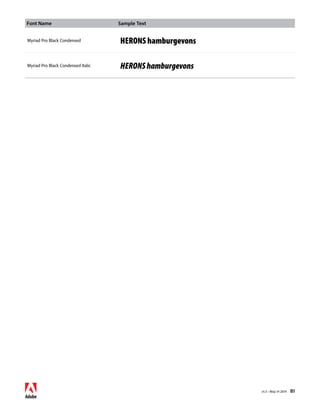 Font Name Sample Text 
v1.3 • May 14 2014 81 
Myriad Pro Black Condensed HERONS hamburgevons 
Myriad Pro Black Condensed Italic HERONS hamburgevons 
 