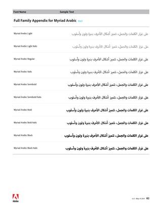 Font Name Sample Text 
v1.3 • May 14 2014 82 
Full Family Appendix for Myriad Arabic Back 
Myriad Arabic Light ة ولون وأسلوب  أشكال األحرف بنب على غرار الكلمات والجمل، تتميز 
Myriad Arabic Light Italic ة ولون وأسلوب  أشكال الأحرف بنب على غرار الكلمات والجمل، تتميز 
Myriad Arabic Regular ة ولون وأسلوب  أشكال األحرف بنب على غرار الكلمات والجمل، تتميز 
Myriad Arabic Italic ة ولون وأسلوب  أشكال الأحرف بنب على غرار الكلمات والجمل، تتميز 
Myriad Arabic Semibold ة ولون وأسلوب  أشكال األحرف بنب على غرار الكلمات والجمل، تتميز 
Myriad Arabic Semibold Italic ة ولون وأسلوب  أشكال الأحرف بنب على غرار الكلمات والجمل، تتميز 
Myriad Arabic Bold ة ولون وأسلوب  أشكال األحرف بنب على غرار الكلمات والجمل، تتميز 
Myriad Arabic Bold Italic ة ولون وأسلوب  أشكال الأحرف بنب على غرار الكلمات والجمل، تتميز 
Myriad Arabic Black ة ولون وأسلوب  أشكال األحرف بنب على غرار الكلمات والجمل، تتميز 
Myriad Arabic Black Italic ة ولون وأسلوب  أشكال الأحرف بنب على غرار الكلمات والجمل، تتميز 
 