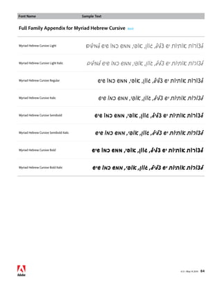Font Name Sample Text 
v1.3 • May 14 2014 84 
Full Family Appendix for Myriad Hebrew Cursive Back 
Myriad Hebrew Cursive Light לצורות אותיות יש צליל, גוון, אופי, ממש כמו שיש למילים 
Myriad Hebrew Cursive Light Italic לצורות אותיות יש צליל, גוון, אופי, ממש כמו שיש למילים 
Myriad Hebrew Cursive Regular לצורות אותיות יש צליל, גוון, אופי, ממש כמו שיש 
Myriad Hebrew Cursive Italic לצורות אותיות יש צליל, גוון, אופי, ממש כמו שיש 
Myriad Hebrew Cursive Semibold לצורות אותיות יש צליל, גוון, אופי, ממש כמו שיש 
Myriad Hebrew Cursive Semibold Italic לצורות אותיות יש צליל, גוון, אופי, ממש כמו שיש 
Myriad Hebrew Cursive Bold לצורות אותיות יש צליל, גוון, אופי, ממש כמו שיש 
Myriad Hebrew Cursive Bold Italic לצורות אותיות יש צליל, גוון, אופי, ממש כמו שיש 
 