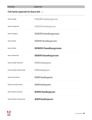 Font Name Sample Text 
v1.3 • May 14 2014 85 
Full Family Appendix for Nueva Std Back 
Nueva Std Light HERONS hamburgevons 
Nueva Std Light Italic HERONS hamburgevons 
Nueva Std Regular HERONS hamburgevons 
Nueva Std Italic HERONS hamburgevons 
Nueva Std Bold HERONS hamburgevons 
Nueva Std Bold Italic HERONS hamburgevons 
Nueva Std Light Condensed HERONS hamburgevons 
Nueva Std Light Condensed Italic HERONS hamburgevons 
Nueva Std Condensed HERONS hamburgevons 
Nueva Std Condensed Italic HERONS hamburgevons 
Nueva Std Bold Condensed HERONS hamburgevons 
Nueva Std Bold Condensed Italic HERONS hamburgevons 
 