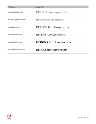 Font Name Sample Text 
v1.3 • May 14 2014 86 
Nueva Std Light Extended HERONS hamburgevons 
Nueva Std Light Extended Italic HERONS hamburgevons 
Nueva Std Extended HERONS hamburgevons 
Nueva Std Extended Italic HERONS hamburgevons 
Nueva Std Bold Extended HERONS hamburgevons 
Nueva Std Bold Extended Italic HERONS hamburgevons 
 