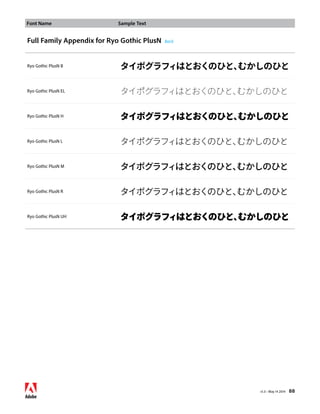 Font Name Sample Text 
v1.3 • May 14 2014 88 
Full Family Appendix for Ryo Gothic PlusN Back 
Ryo Gothic PlusN B タイポグラフィはとおくのひと、むかしのひと 
Ryo Gothic PlusN EL タイポグラフィはとおくのひと、むかしのひと 
Ryo Gothic PlusN H タイポグラフィはとおくのひと、むかしのひと 
Ryo Gothic PlusN L タイポグラフィはとおくのひと、むかしのひと 
Ryo Gothic PlusN M タイポグラフィはとおくのひと、むかしのひと 
Ryo Gothic PlusN R タイポグラフィはとおくのひと、むかしのひと 
Ryo Gothic PlusN UH タイポグラフィはとおくのひと、むかしのひと 
 