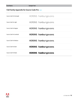Font Name Sample Text 
v1.3 • May 14 2014 92 
Full Family Appendix for Source Code Pro Back 
Source Code Pro ExtraLight HERONS hamburgevons 
Source Code Pro Light HERONS hamburgevons 
Source Code Pro Regular HERONS hamburgevons 
Source Code Pro Semibold HERONS hamburgevons 
Source Code Pro Medium HERONS hamburgevons 
Source Code Pro Bold HERONS hamburgevons 
Source Code Pro Black HERONS hamburgevons 
 