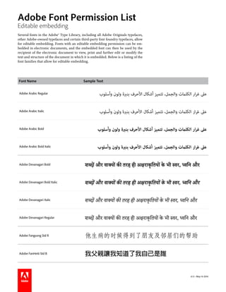 Adobe Font Permission List 
Editable embedding 
Several fonts in the Adobe® Type Library, including all Adobe Originals typefaces, 
other Adobe-owned typefaces and certain third-party font foundry typefaces, allow 
for editable embedding. Fonts with an editable embedding permission can be em-bedded 
in electronic documents, and the embedded font can then be used by the 
recipient of the electronic document to view, print and further edit or modify the 
text and structure of the document in which it is embedded. Below is a listing of the 
font families that allow for editable embedding. 
Font Name Sample Text 
Adobe Arabic Regular على غرار الكلمات والجمل، تتميز أشكال الأحرف بنبرة ولون وأسلوب 
Adobe Arabic Italic على غرار الكلمات والجمل، تتميز أشكال الأحرف بنبرة ولون وأسلوب 
Adobe Arabic Bold على غرار الكلمات والجمل، تتميز أشكال الأحرف بنبرة ولون وأسلوب 
Adobe Arabic Bold Italic على غرار الكلمات والجمل، تتميز أشكال الأحرف بنبرة ولون وأسلوب 
Adobe Devanagari Bold शब्दों और वाक्यों की तरह ही अक्षराकृतियों के भी स्वर, ध्वनि और 
Adobe Devanagari Bold Italic शब्दों और वाक्यों की तरह ही अक्षराकृतियों के भी स्वर, ध्वनि और 
Adobe Devanagari Italic शब्दों और वाक्यों की तरह ही अक्षराकृतियों के भी स्वर, ध्वनि और 
Adobe Devanagari Regular शब्दों और वाक्यों की तरह ही अक्षराकृतियों के भी स्वर, ध्वनि और 
Adobe Fangsong Std R 他生病的时候得到了朋友及邻居们的帮助 
v1.3 • May 14 2014 
Adobe FanHeiti Std B 我父親讓我知道了我自己是誰 
 