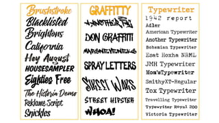 Font types.pptx