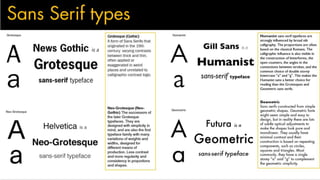 Font types.pptx