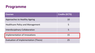 Programme
Courses Credits (ECTS)
Approaches to Healthy Ageing 10
Healthcare Policy and Management 5
Interdisciplinary Collaboration 5
Implementation of Innovations 15
Evaluation of Implementation (Thesis) 25
 