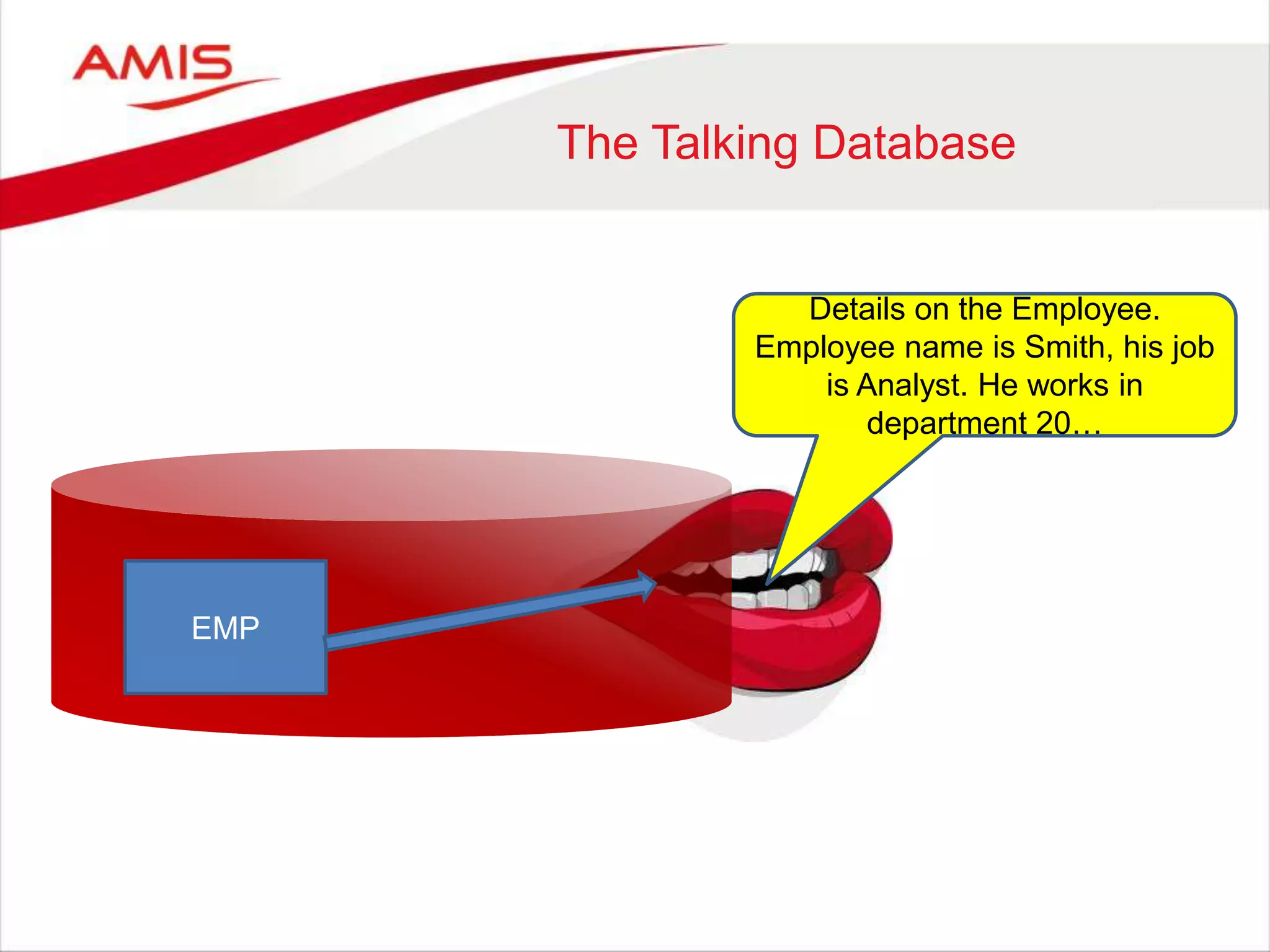 The Talking Database
Details on the Employee.
Employee name is Smith, his job
is Analyst. He works in
department 20…
EMP
 