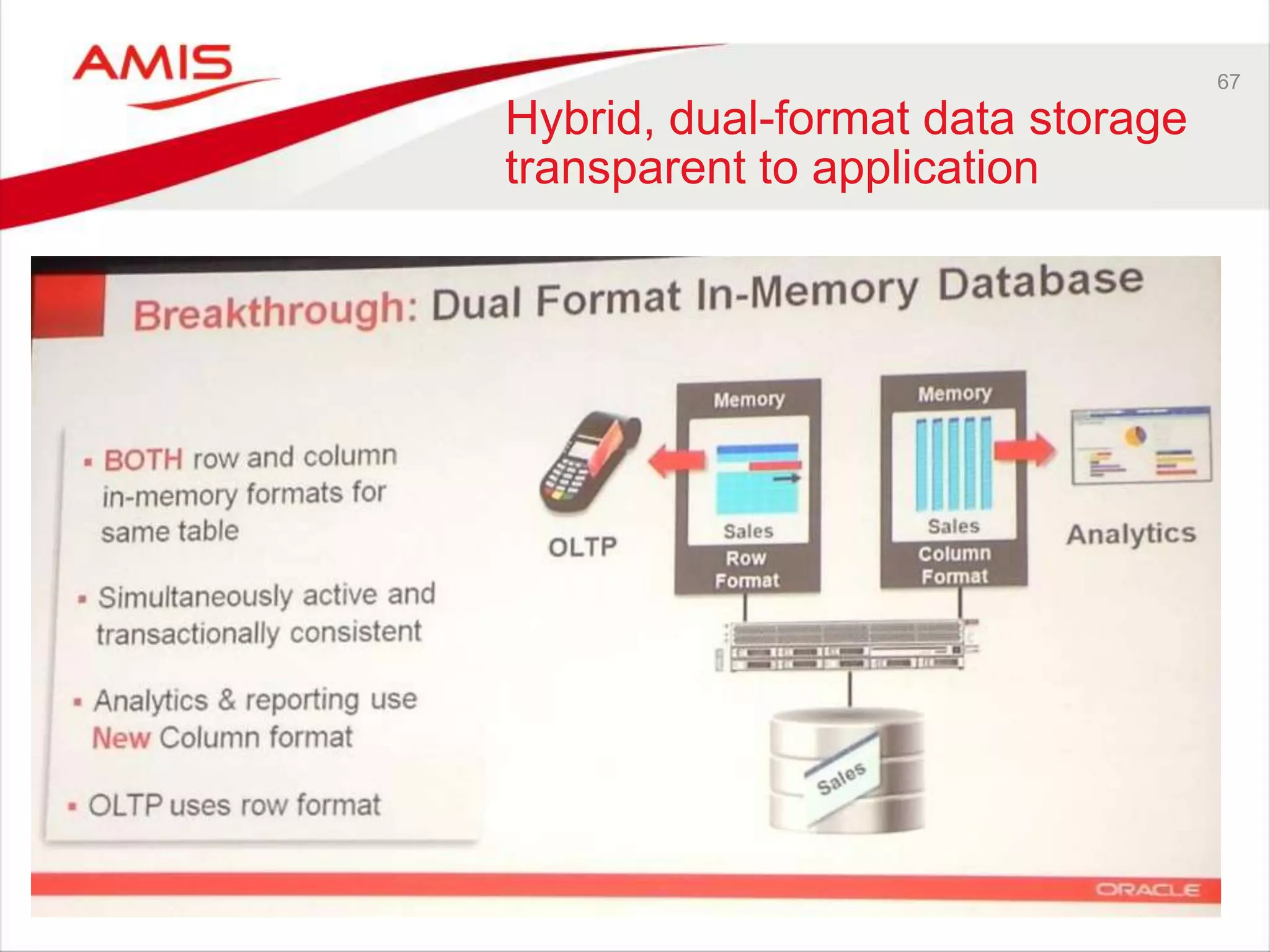 67
Hybrid, dual-format data storage
transparent to application
 