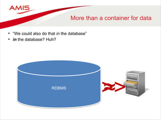 More than a container for data
• “We could also do that in the database”
• in the database? Huh?
RDBMS
≈>>
 