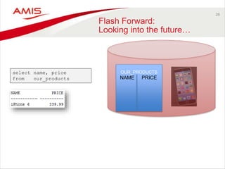 28
Flash Forward:
Looking into the future…
OUR_PRODUCTS
NAME PRICE
select name, price
from our_products
 