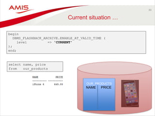 30
Current situation …
OUR_PRODUCTS
NAME PRICE
select name, price
from our_products
begin
DBMS_FLASHBACK_ARCHIVE.ENABLE_AT_VALID_TIME (
level => 'CURRENT'
);
end;
 