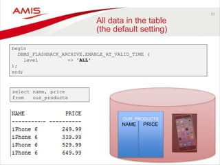 31
All data in the table
(the default setting)
OUR_PRODUCTS
NAME PRICE
select name, price
from our_products
begin
DBMS_FLASHBACK_ARCHIVE.ENABLE_AT_VALID_TIME (
level => 'ALL'
);
end;
 