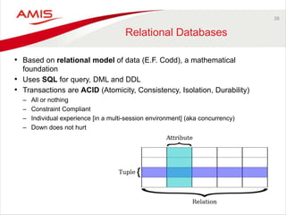 38
Relational Databases
• Based on relational model of data (E.F. Codd), a mathematical
foundation
• Uses SQL for query, DML and DDL
• Transactions are ACID (Atomicity, Consistency, Isolation, Durability)
– All or nothing
– Constraint Compliant
– Individual experience [in a multi-session environment] (aka concurrency)
– Down does not hurt
 