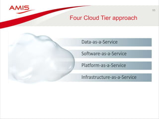 55
Four Cloud Tier approach
 