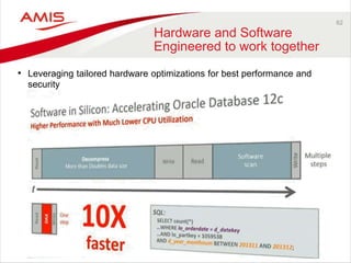 62
Hardware and Software
Engineered to work together
• Leveraging tailored hardware optimizations for best performance and
security
 