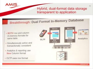 80
Hybrid, dual-format data storage
transparent to application
 