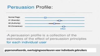 gepersonaliseerde, overtuigingsvoorkeuren voor individuele gebruikers
 