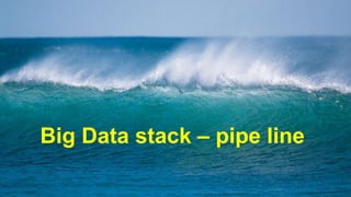 Big Data stack – pipe line
 