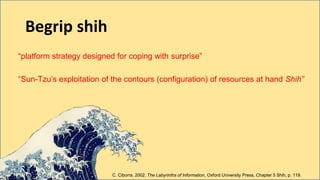 “platform strategy designed for coping with surprise”
“Sun-Tzu’s exploitation of the contours (configuration) of resources at hand Shih”
C. Ciborra. 2002. The Labyrinths of Information, Oxford University Press, Chapter 5 Shih, p. 119.
Begrip shih
 