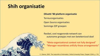 Terreurorganisaties
Open Source organisaties
Sommige ZZP groepen
flexibel, snel reagerende netwerk van
autonome groepjes met een betekenisvol doel
“Meta-organizational context not fully designed”
“Manager recombines artfully those arrangements”
Shih organisatie
Olivetti ‘80 platform organisatie
C. Ciborra. 2002. The Labyrinths of Information, Oxford University Press, Chapter 5 Shih, p. 119.
 