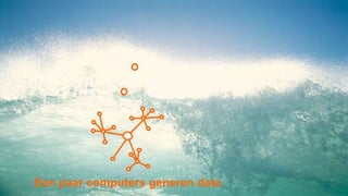 Een paar computers generen data
 