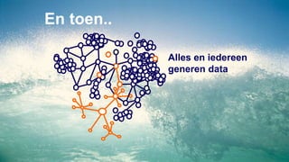 En toen..
Alles en iedereen
generen data
 