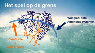 Het spel op de grens
Wildgroei data
Autonome systemen
Dataficatie
&
Data analyse
 