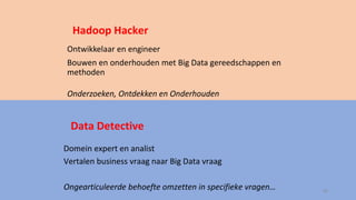 Ontwikkelaar en engineer
Bouwen en onderhouden met Big Data gereedschappen en
methoden
Onderzoeken, Ontdekken en Onderhouden
Hadoop Hacker
Domein expert en analist
Vertalen business vraag naar Big Data vraag
Ongearticuleerde behoefte omzetten in specifieke vragen…
Data Detective
89
 