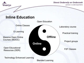 Inline Education
Online
Offline
Blended Learning
Open Education
Laboratory course
Project groups
F2F Classes
Practical training
E-Learning
Technology Enhanced Learning
Massive Open Online
Courses (MOOC)
Open Educational
Resources (OER)
Online Classes
 