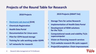 Projects of the Round Table for Research
2018 Projects
• Electronic Lab Journal (ELN)
• Chemicals Registration
• Health Data Portal
• Documentation for Linux users
• Pilot for CEPH-based storage
• Training for safe working under GDPR
• IoT networks for research
Research data management at TU Eindhoven4
2019 Projects (DRAFT list)
• Storage Tiers for active Research
• Implementation of Health Data Portal
• Development of RDM solutions
for the TU/e
• Computational needs and viability TU/e
supercomputer
• Vision on financing research services
• TU/e website research life cycle support
• Project2Completion: Chain improvement
 