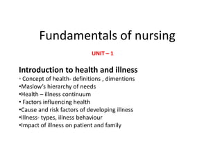 Fundamentals of nursing
UNIT – 1
Introduction to health and illness
• Concept of health- definitions , dimentions
•Maslow’s hierarchy of needs
•Health – illness continuum
• Factors influencing health
•Cause and risk factors of developing illness
•Illness- types, illness behaviour
•Impact of illness on patient and family
 