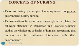 CONCEPTS OF NURSING
 There are mainly 4 concepts of nursing related to person,
environment, health, nursing.
 The connections between these 4 concepts are explained in
following statement in Donaldson and Crowley: “Nursing
studies the wholesome or health of humans, recognizing that
humans are in continuous interaction with their
environment.”
Monika NR M.Sc.Nursing
11
 