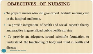 OBJECTIVES OF NURSING
 To prepare nurses who will give expert bedside nursing care
in the hospital and home.
 To provide integration of health and social aspect’s theory
and practice in generalized public health nursing
 To provide an adequate, sound scientific foundation to
understand the functioning of body and mind in health and
disease
Monika NR M.Sc.Nursing
18
 
