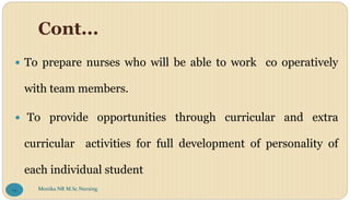 Cont...
 To prepare nurses who will be able to work co operatively
with team members.
 To provide opportunities through curricular and extra
curricular activities for full development of personality of
each individual student
Monika NR M.Sc.Nursing
19
 