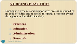NURSING PRACTICE:
 Nursing is a dynamic and Supportative profession guided by
its code of ethics and it rooted in caring, a concept evident
throughout its four field of activity:
1. Practices
2. Education
3. Administration
4. Research
Monika NR M.Sc.Nursing
21
 