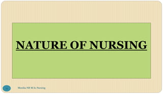 NATURE OF NURSING
Monika NR M.Sc.Nursing
25
 