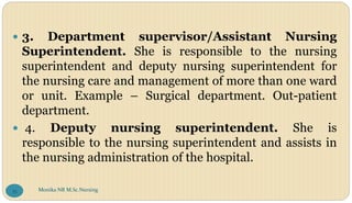  3. Department supervisor/Assistant Nursing
Superintendent. She is responsible to the nursing
superintendent and deputy nursing superintendent for
the nursing care and management of more than one ward
or unit. Example – Surgical department. Out-patient
department.
 4. Deputy nursing superintendent. She is
responsible to the nursing superintendent and assists in
the nursing administration of the hospital.
Monika NR M.Sc.Nursing
35
 
