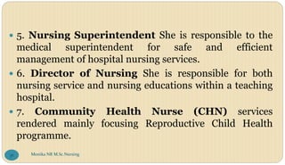  5. Nursing Superintendent She is responsible to the
medical superintendent for safe and efficient
management of hospital nursing services.
 6. Director of Nursing She is responsible for both
nursing service and nursing educations within a teaching
hospital.
 7. Community Health Nurse (CHN) services
rendered mainly focusing Reproductive Child Health
programme.
Monika NR M.Sc.Nursing
36
 