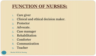 FUNCTION OF NURSES:
1. Care giver
2. Clinical and ethical decision maker.
3. Protector
4. Advocate.
5. Case manager
6. Rehabilitation
7. Comforter
8. Communication
9. Teacher
Monika NR M.Sc.Nursing
41
 