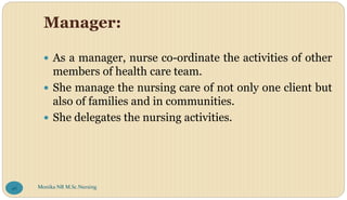 Manager:
 As a manager, nurse co-ordinate the activities of other
members of health care team.
 She manage the nursing care of not only one client but
also of families and in communities.
 She delegates the nursing activities.
Monika NR M.Sc.Nursing
46
 