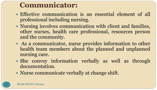 Communicator:
 Effective communication is an essential element of all
professional including nursing.
 Nursing involves communication with client and families,
other nurses, health care professional, resources person
and the community.
 As a communicator, nurse provides information to other
health team members about the planned and unplanned
nursing care.
 She convey information verbally as well as through
documentation.
 Nurse communicate verbally at change shift.
Monika NR M.Sc.Nursing
47
 